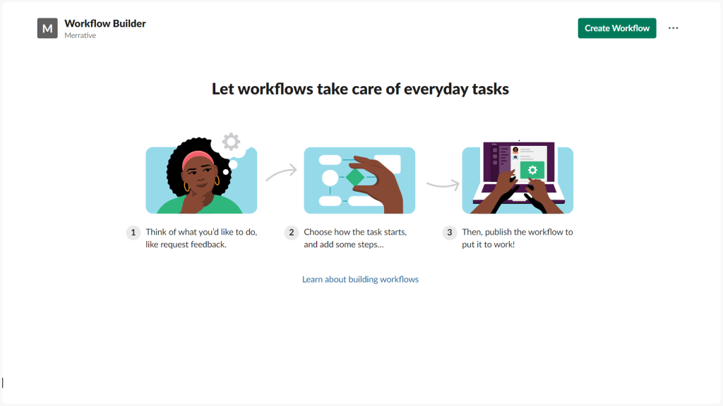Screenshot of Slack Workflow Builder showcasing its main page